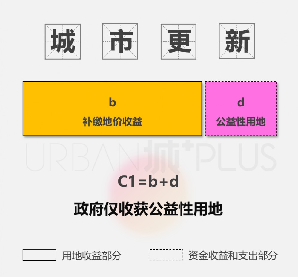 1677035361966700.png 1677035361966700.png